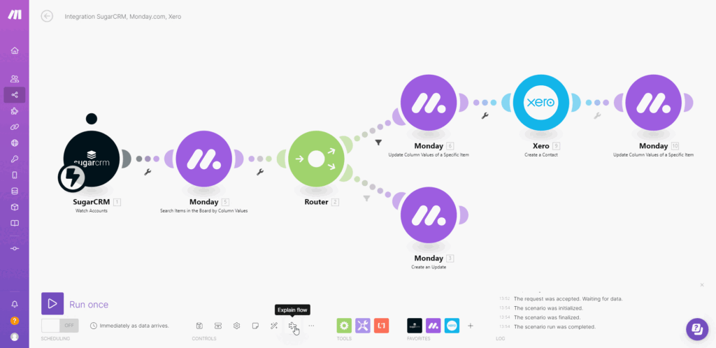 Flujo automatizado para publicar contenido en redes sociales.