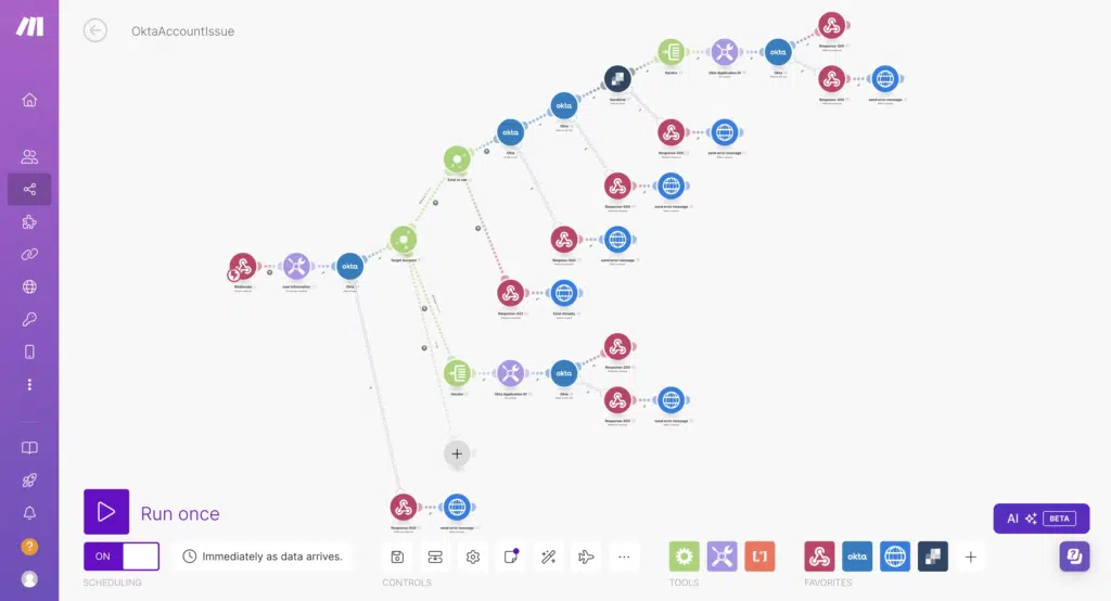 Interfaz de Make mostrando la conexión entre plataformas digitales.